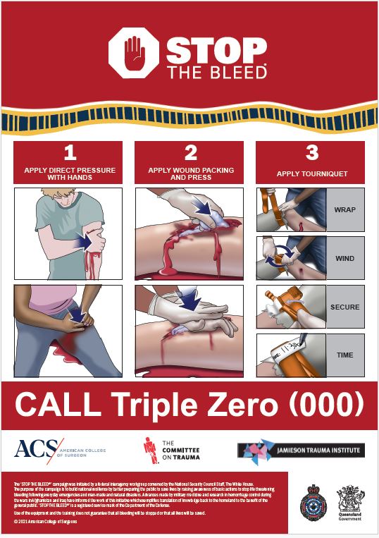 Stop the bleed. 1: Apply direct pressure with hands. 2: Apply wound packing and press. 3: Apply Tourniquet